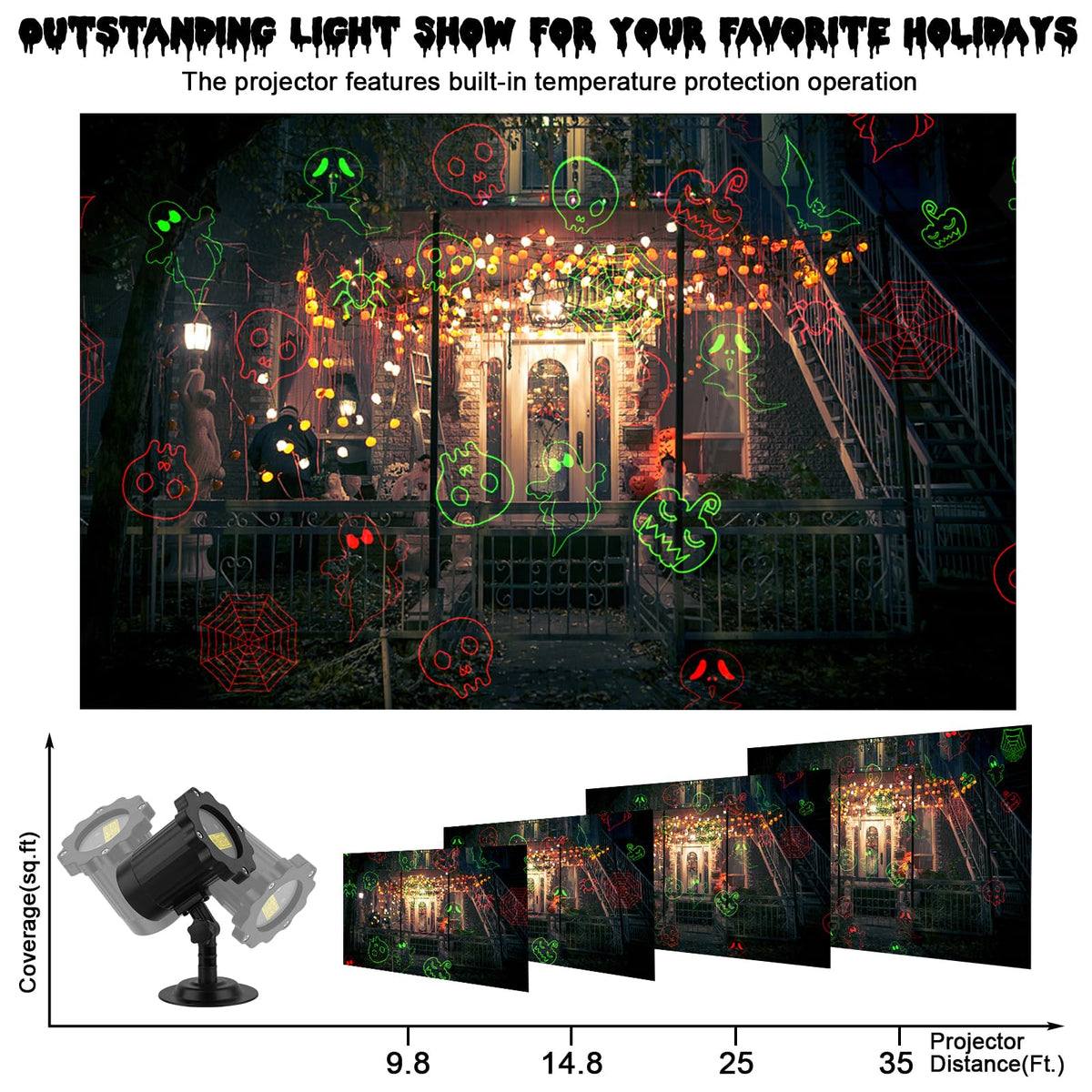 Outdoor Motion Laser Light with Remote and Auto Shutoff for Seasonal Yard Display | Thomler