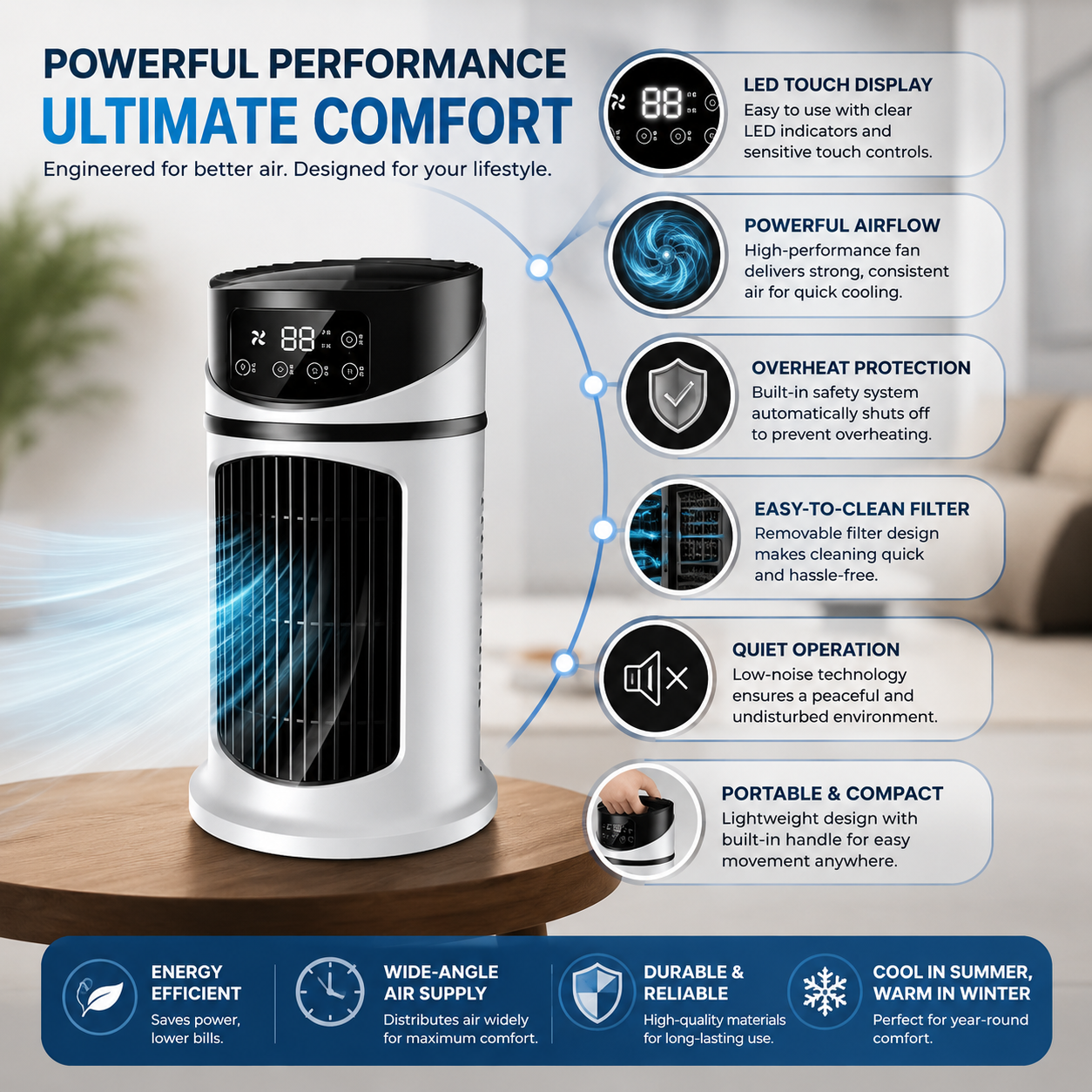 Compact Personal Cooler – Windowless Evaporative Air Cooler for Bedroom, Office & Small Spaces – Portable Desktop Cooling Unit for Home & | Thomler