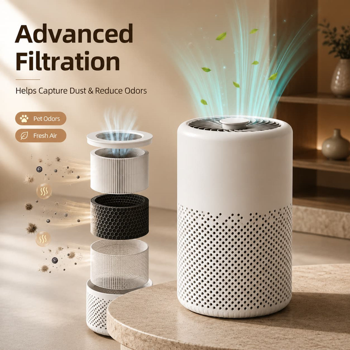Compact Multi-Stage Air Purifier for Home – Removes Odors, Pet Dander & Dust with Quiet Motor – Bedroom, Office & Living Room Air Quality | Thomler