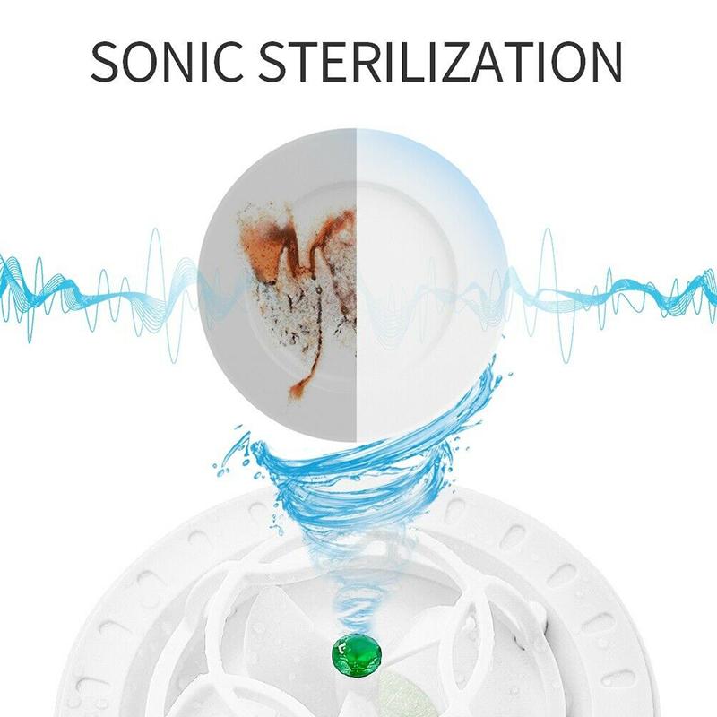 Compact USB-Powered Ultrasonic Cleaning Device for Dishes Glasses Jewelry & Produce 10W 5V Travel-Friendly Bowl Scrubber | Thomler