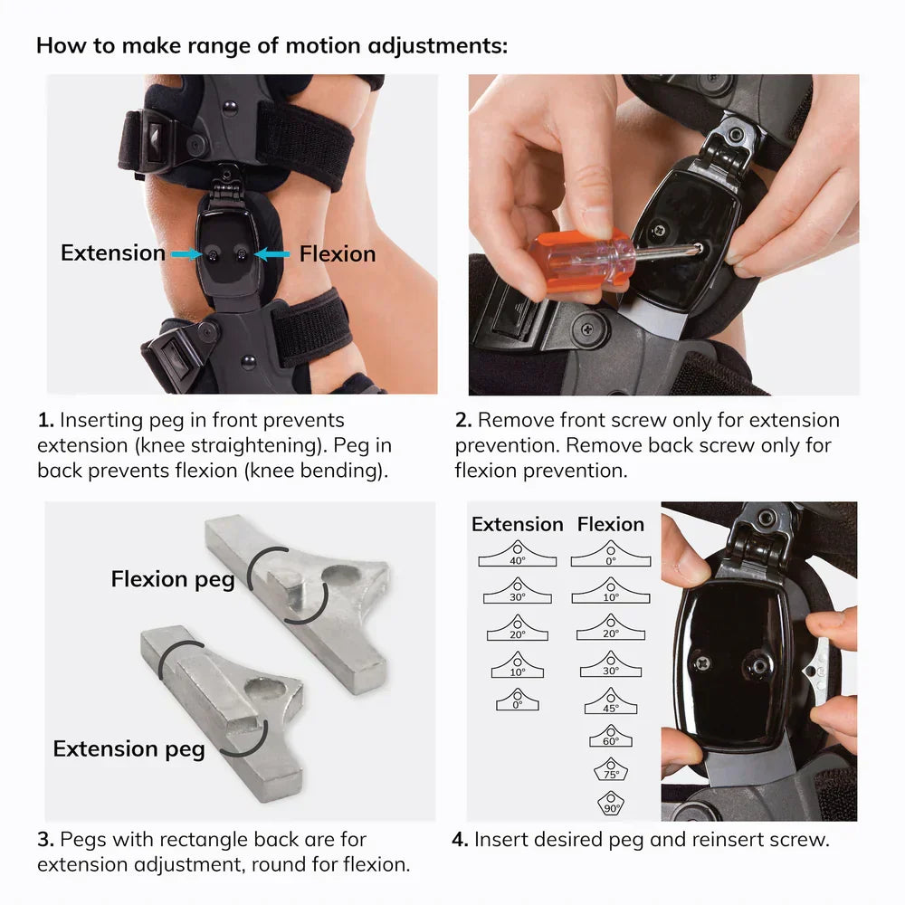 Adjustable Knee Brace for Arthritis Pain Relief with Hinged Support & Range of Motion Control for Medial Lateral Osteoarthritis | Unloader S | Thomler