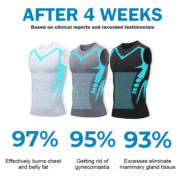 Men's Compression Undershirt for Smoothing Chest & Stomach | Invisible Slimming Tank for Gynecomastia | Posture Support Shapewear | Thomler