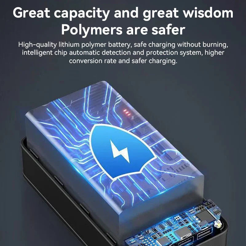 50000mAh Portable Charger 3-Port Fast Charging Power Bank for iPhone Android Tablet Travel Emergency Battery Pack | Thomler