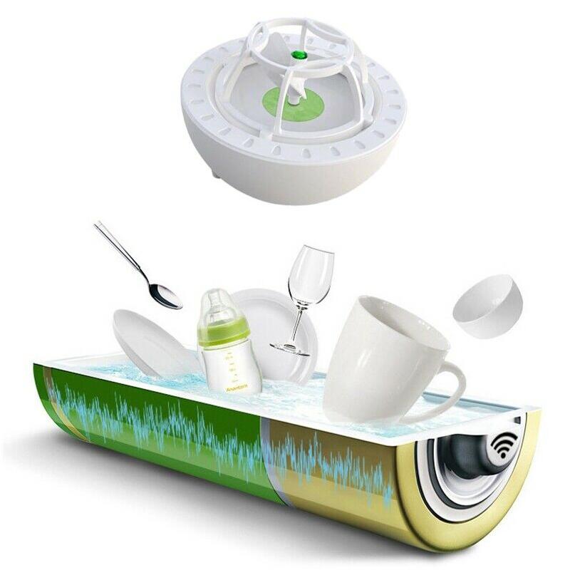 Compact USB-Powered Ultrasonic Cleaning Device for Dishes Glasses Jewelry & Produce 10W 5V Travel-Friendly Bowl Scrubber | Thomler