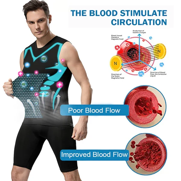 Men's Compression Undershirt for Smoothing Chest & Stomach | Invisible Slimming Tank for Gynecomastia | Posture Support Shapewear | Thomler