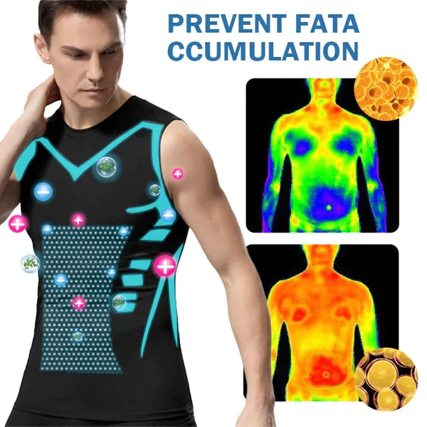 Men's Compression Undershirt for Smoothing Chest & Stomach | Invisible Slimming Tank for Gynecomastia | Posture Support Shapewear | Thomler