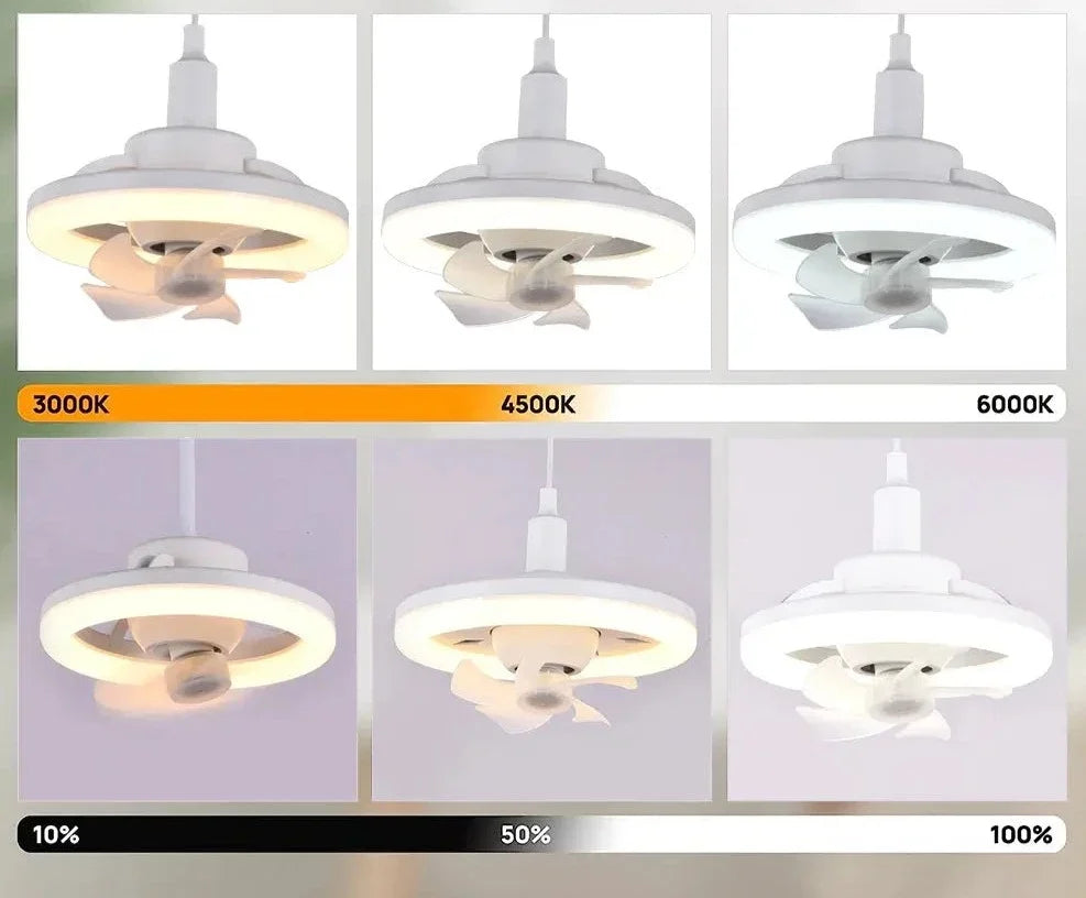 E27 Ceiling Fan Light with Remote, Adjustable Airflow & LED Dimming, 360° Rotation for Living Room, Bedroom | Thomler