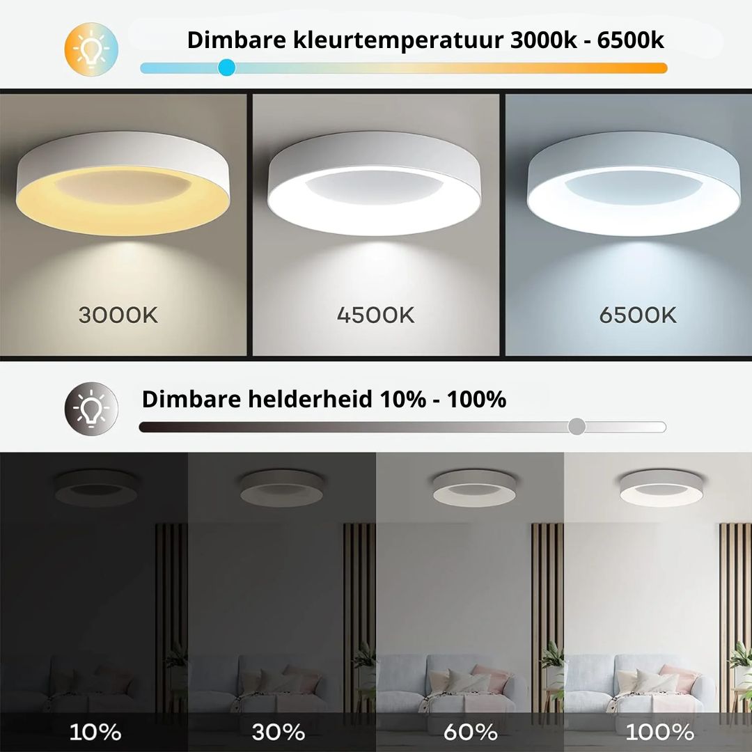 Ceiling Light Iron Acrylic LED 220–240V Round Low Ceiling Bedroom Hallway Flush Mount Living Room Lighting | Thomler
