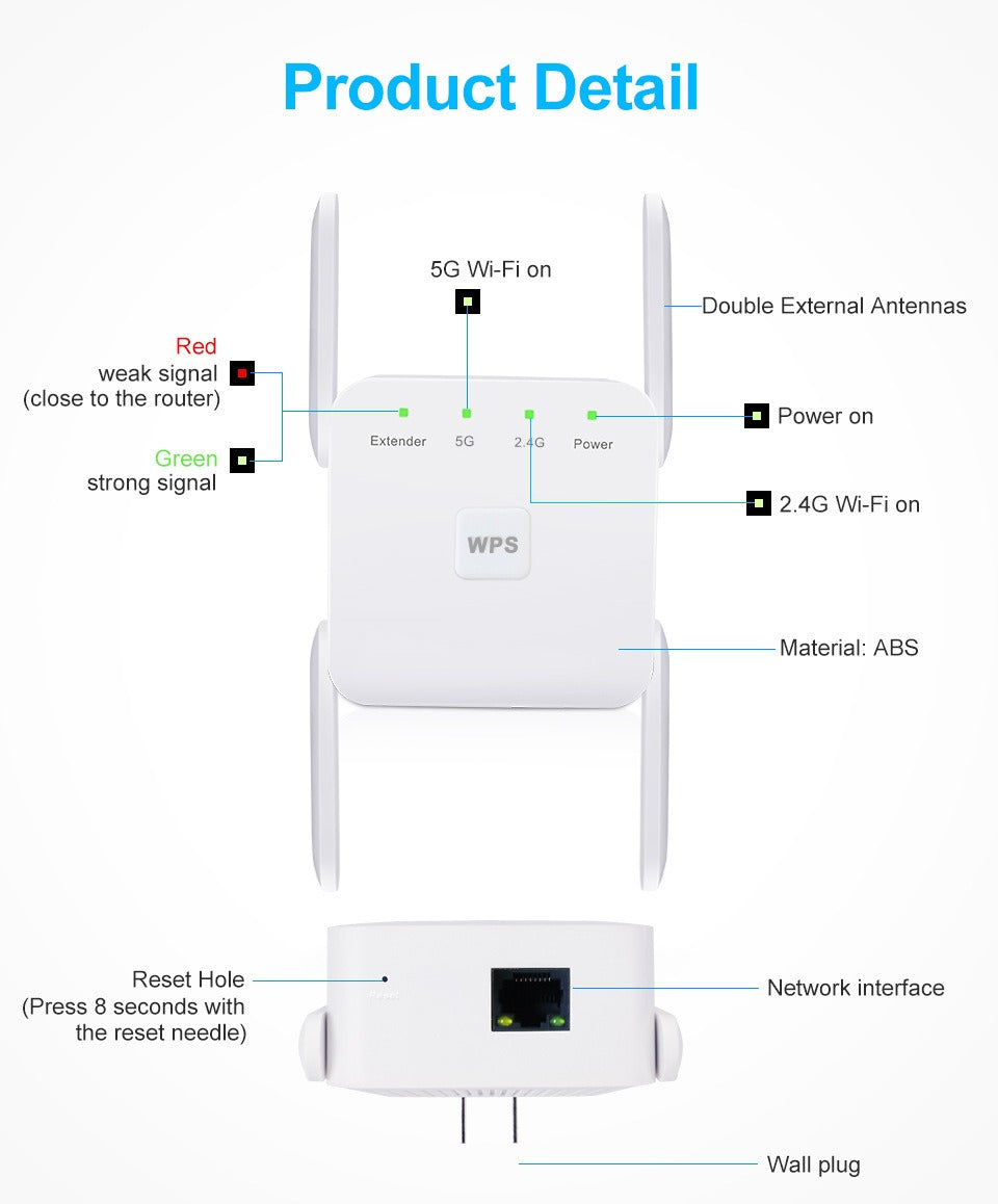 Wireless Signal Booster with Dual-Band Technology for Whole-Home Coverage | Extends Range up to 300 Mbps | Works with All Routers | Thomler
