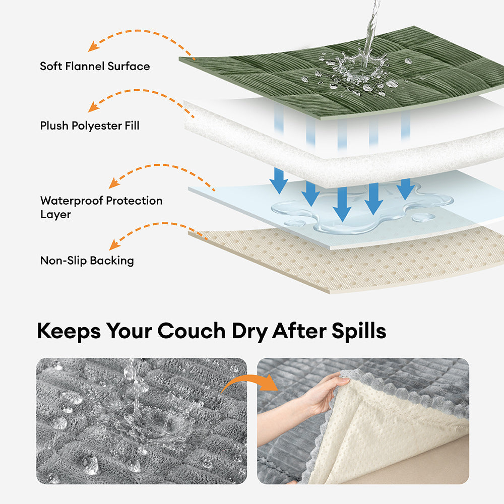 Plush Flannel Furniture Protector for Pets – Non-Slip Waterproof Sofa Throw for Dogs & Cats – Machine Washable Couch Shield | Thomler