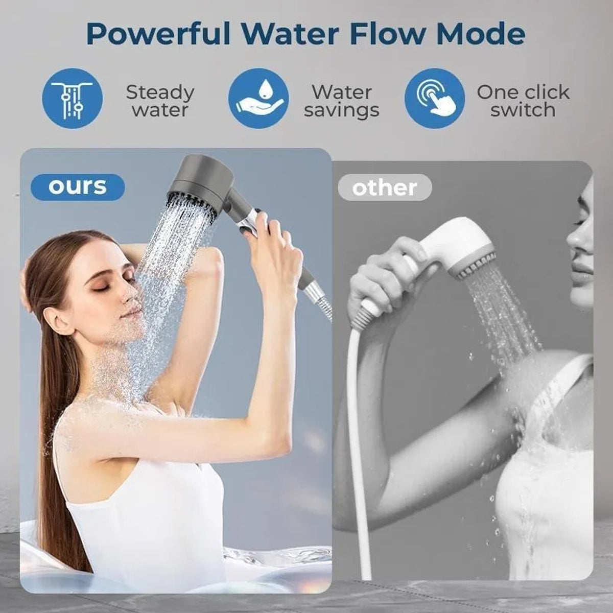 High-Pressure Water Filtration Shower Head for Healthier Hair & Skin | Fits Standard Showers | Thomler