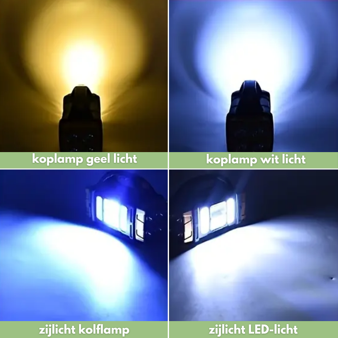Flashlight Solar Powered 15.3 cm Portable Emergency Camping Power Bank LED Torch Waterproof Outdoor Light | Thomler