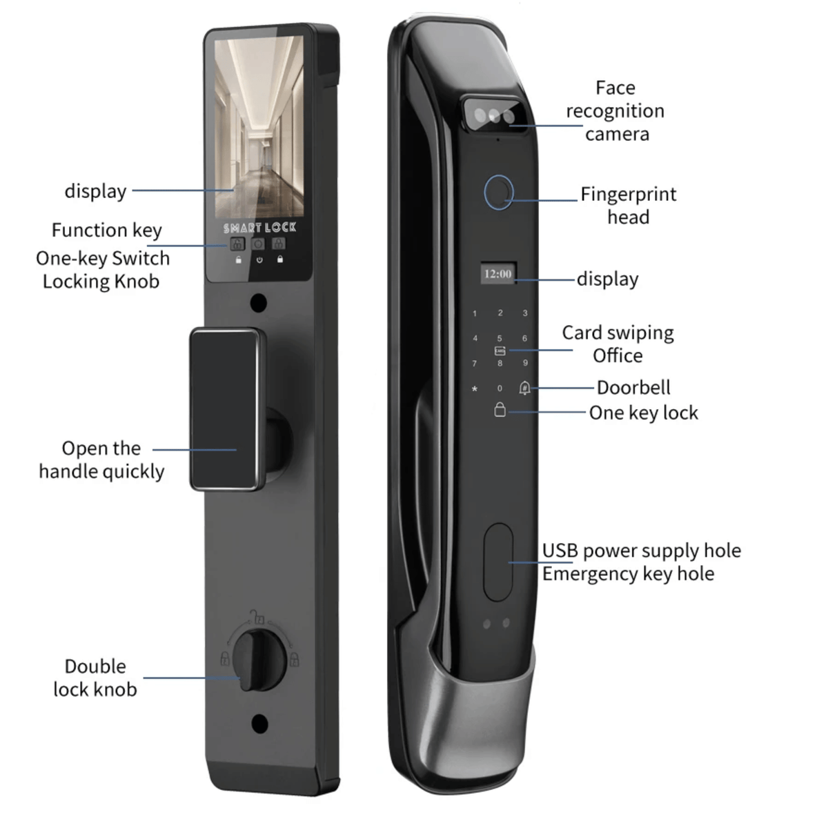 Facial Recognition Electronic Entry System with Video Intercom & Fingerprint Access | Thomler