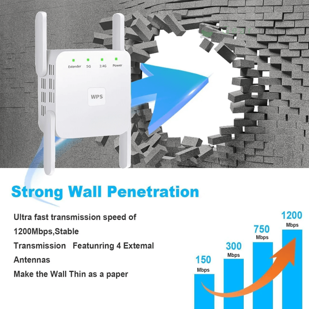 Dual-Band WiFi Signal Booster for Whole-Home Coverage – Extends Internet Range to Every Room & Yard | Thomler