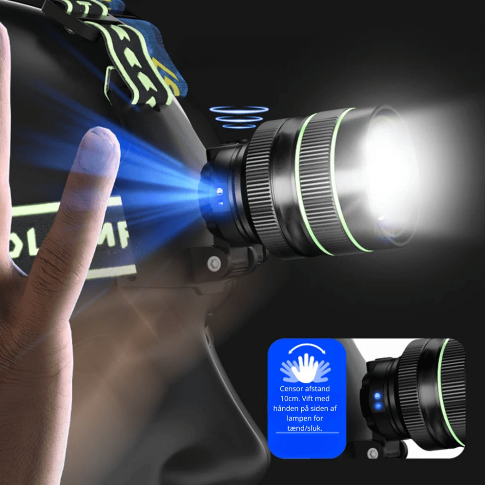 LED Headlamp 300.0 m Range Motion Sensor Outdoor Work Hiking Camping Adjustable Beam Hands Free Power Bank Light | Thomler