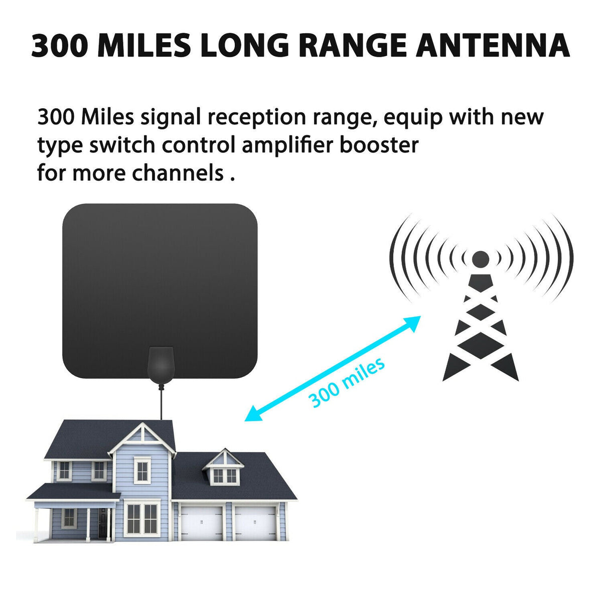 Indoor Digital TV Antenna with Signal Amplifier for Crystal Clear HD Channels | Long-Range UHF VHF Reception | Wall or Window Mount for | Thomler