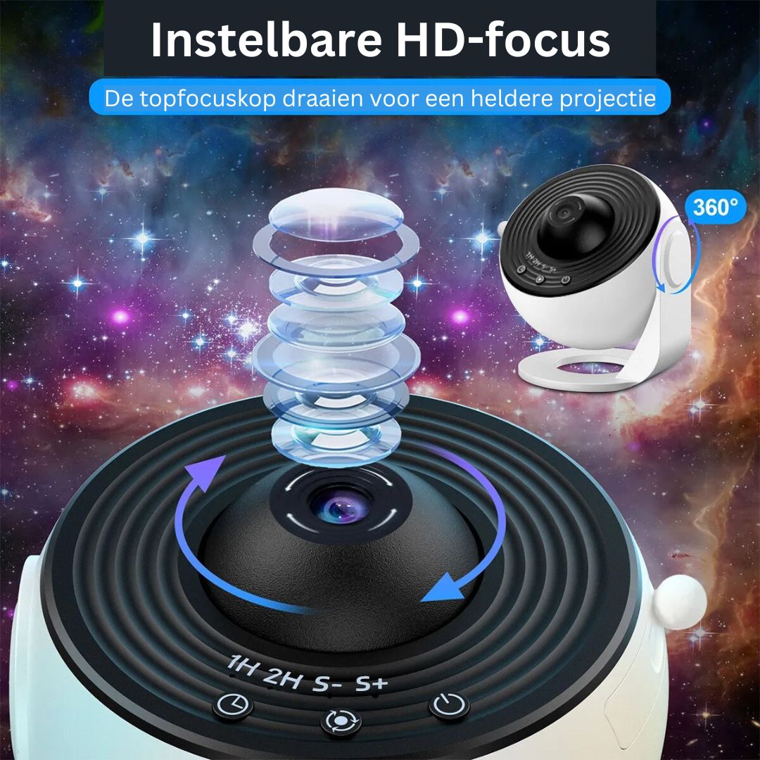 Galaxy Star Projector Night Light with 12 Constellation Slides for Bedroom Ceiling & Walls | USB Rechargeable LED Astronomy Lamp for Kids | Thomler