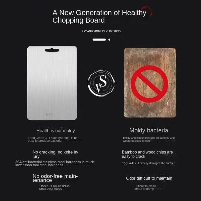 Cutting Board Stainless Steel 13.8 in x 9.8 in Hygienic Kitchen Prep Surface Multifunctional Durable Design | Thomler