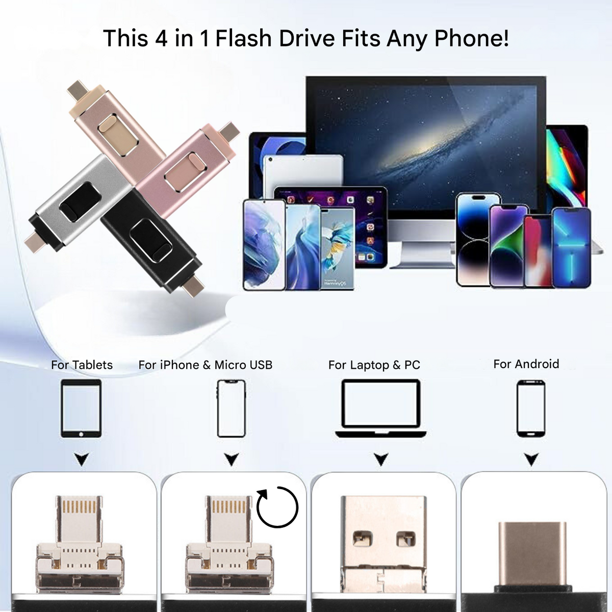 Multi-Device Flash Drive with 4 Connectors – USB-C Lightning Micro-USB & Standard USB Thumb Drive for iPhone Android PC Mac – Portable | Thomler