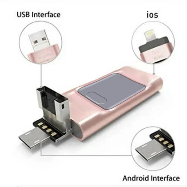Multi-Device Flash Drive with 4 Connector Types – USB-A, USB-C, Micro-USB & Lightning Port for iPhone, Android & Computer File Transfer | Thomler