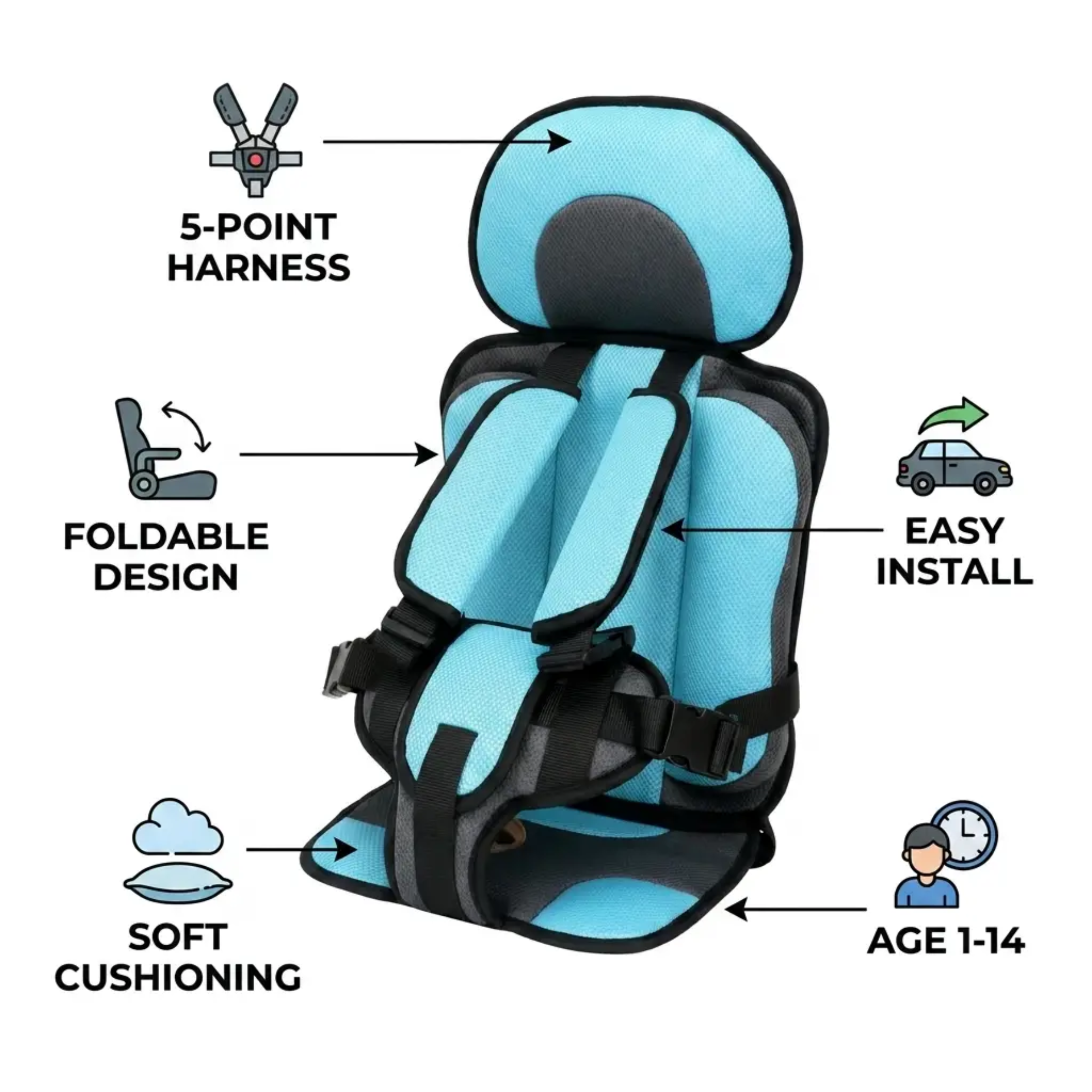 Collapsible Travel Booster Seat with 5-Point Harness for Kids 1-14 Years – Lightweight Car Safety Seat for Rideshares, Rentals & Family Trip | Thomler