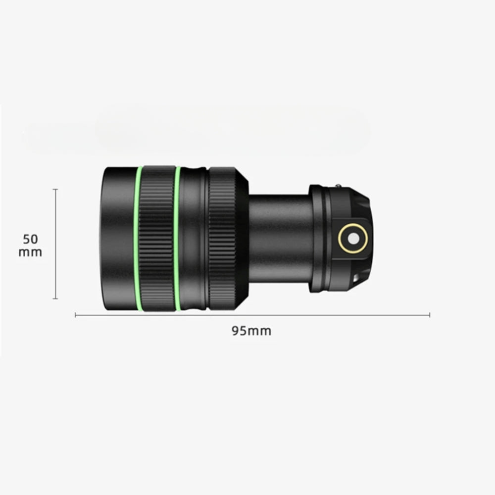 LED Headlamp 300.0 m Range Motion Sensor Outdoor Work Hiking Camping Adjustable Beam Hands Free Power Bank Light | Thomler