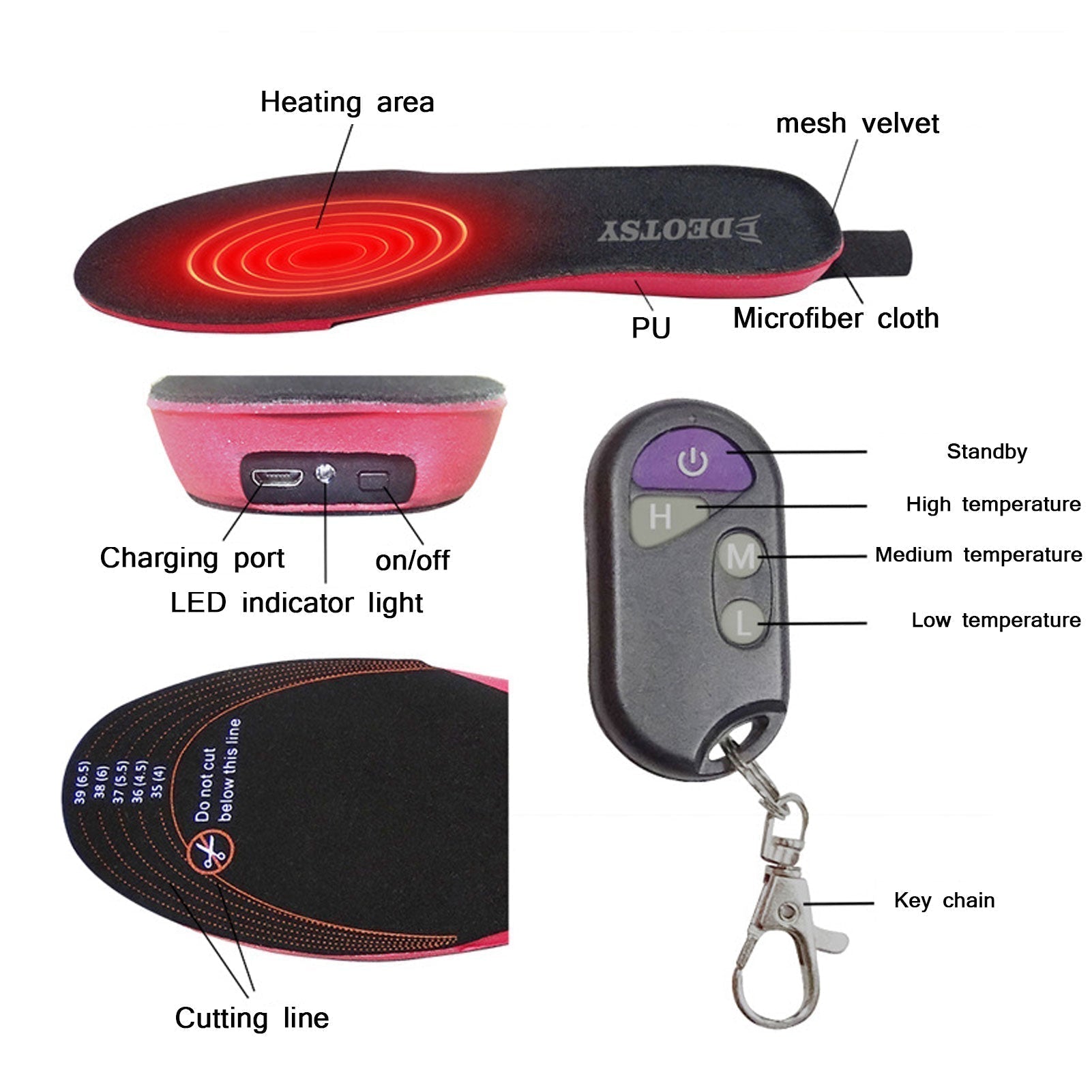 Rechargeable Heated Insoles with 3 Temperature Settings for Winter | Battery-Powered Foot Warmers for Men & Women | USB-Charged Heat | Thomler