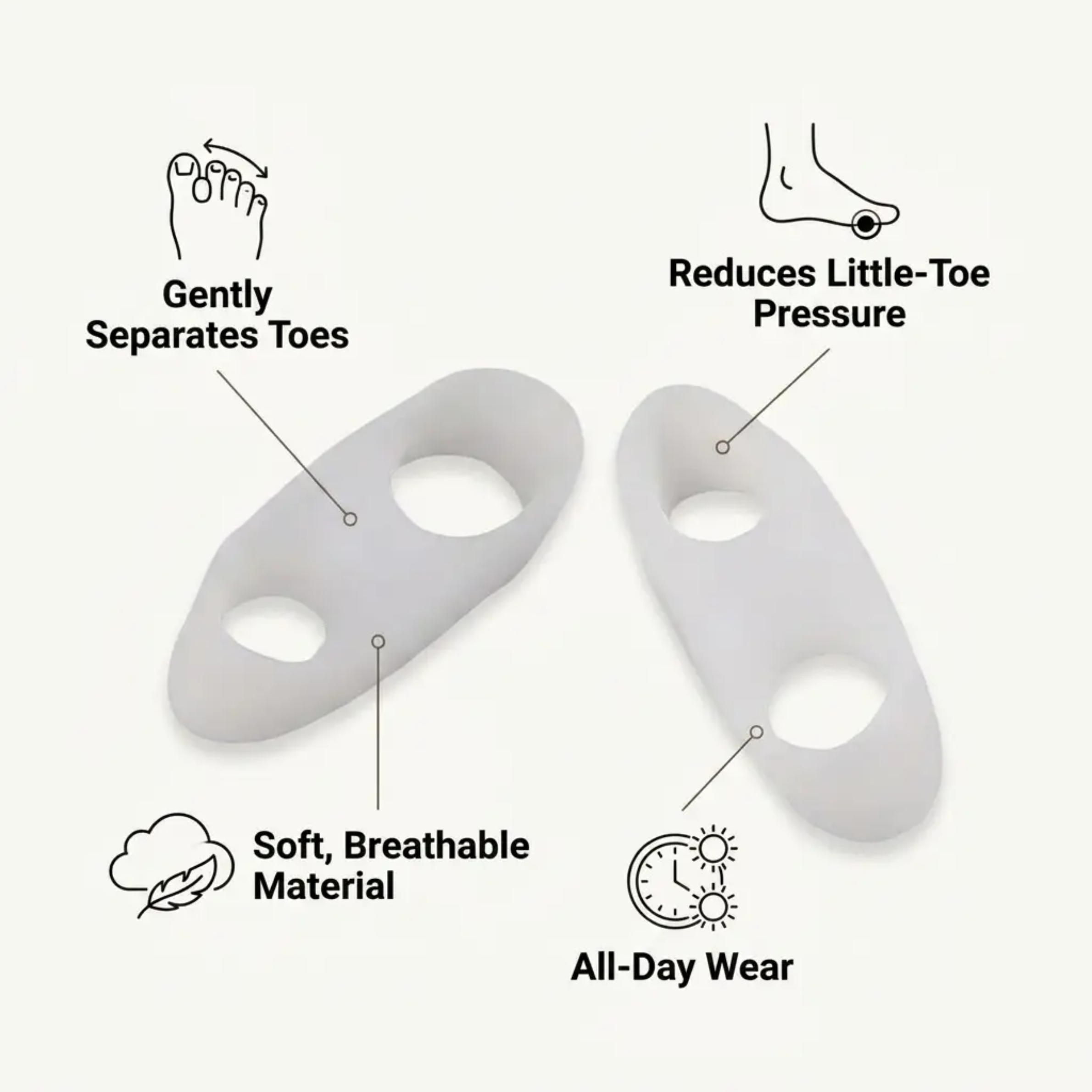 Orthopedic Toe Separators for Bunion Relief, Hammertoe & Crooked Toe Alignment – Soft Gel Spacers for Pinky Toe Pain | Comfortable Foot Supp | Thomler