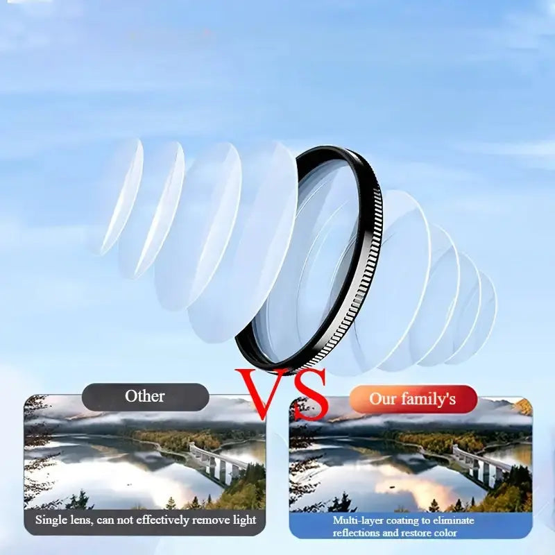 Phone Camera CPL Filter 52.0 mm Universal Clip Outdoor Photography Polarising Lens Reflection Reduction Colour Enhancement Accessory | Thomler