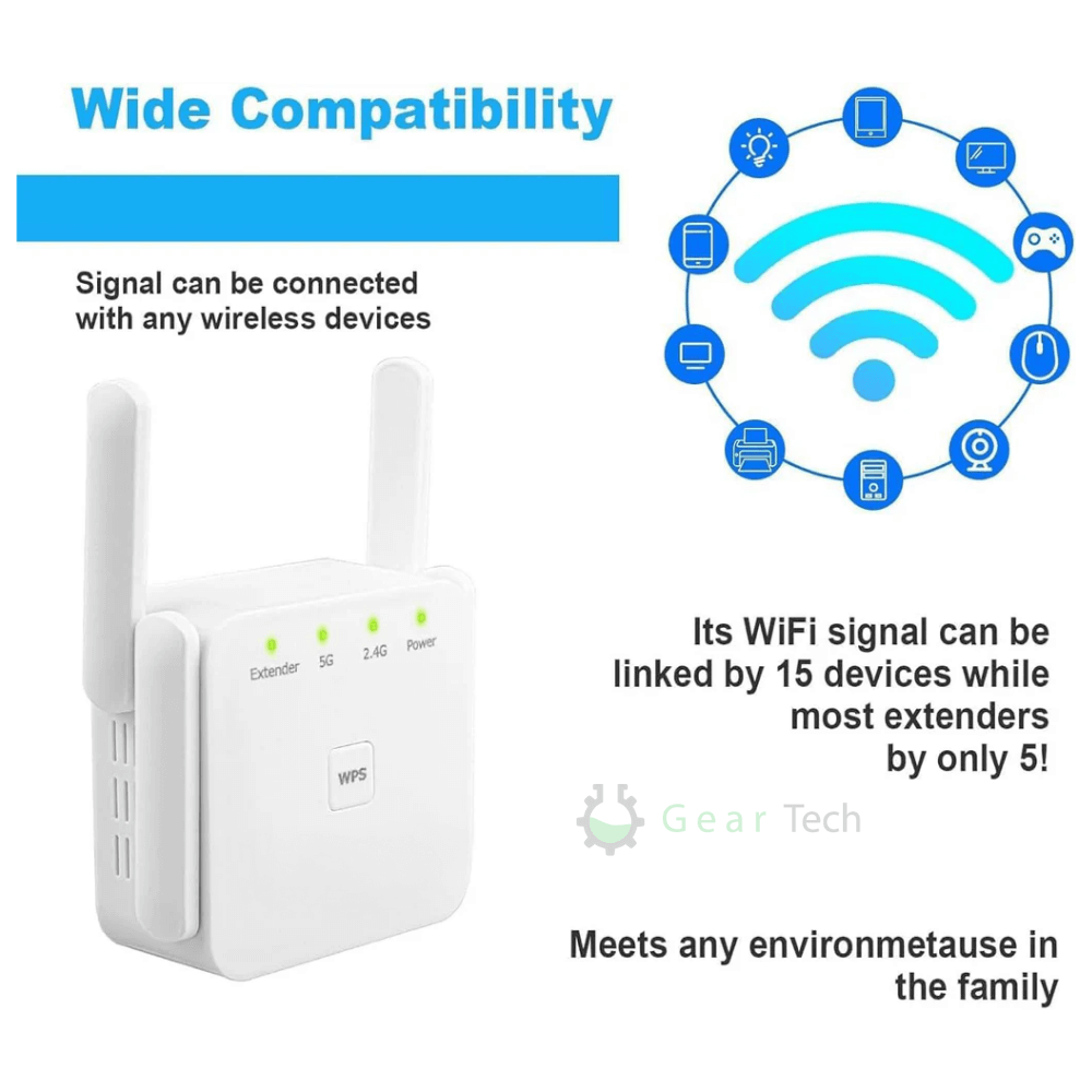 Dual-Band WiFi Signal Booster for Whole-Home Coverage – Extends Internet Range to Every Room & Yard | Thomler