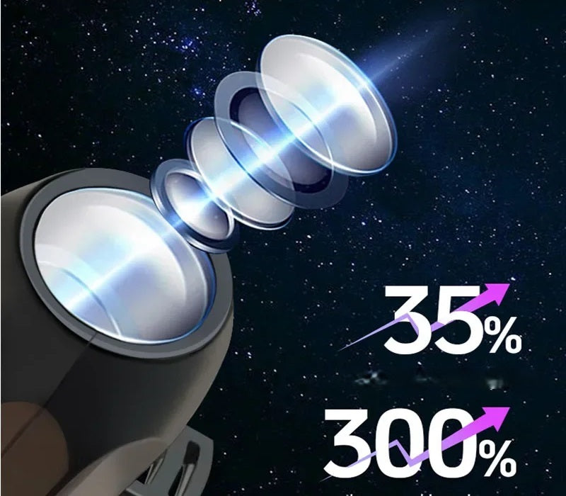Spooky Skull LED Night Light – Motion-Pattern Projector for Haunted Atmosphere & Seasonal Vibes | Thomler
