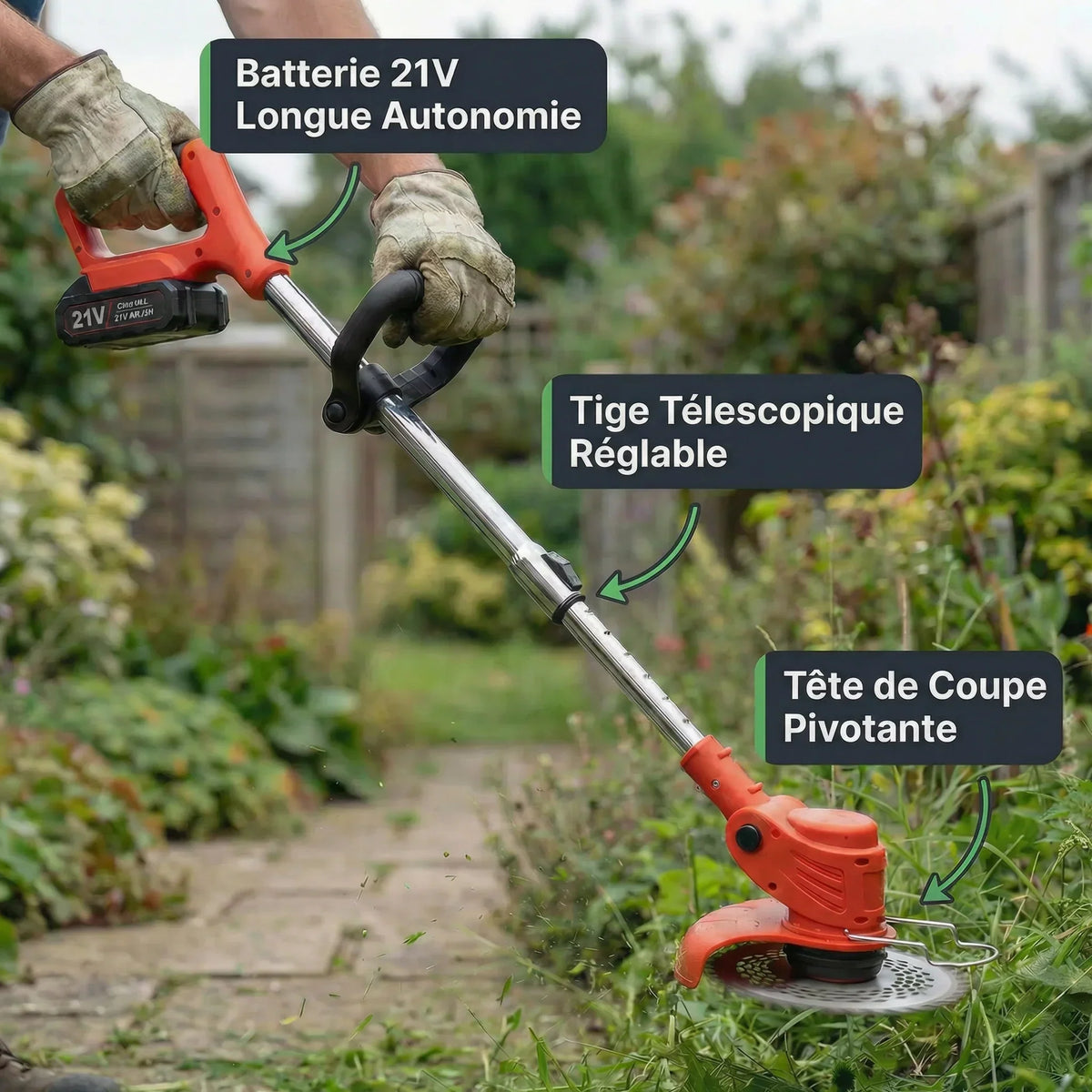 Rechargeable Grass Trimmer for Yard Maintenance – Cuts Weeds, Brush & Small Branches | Thomler