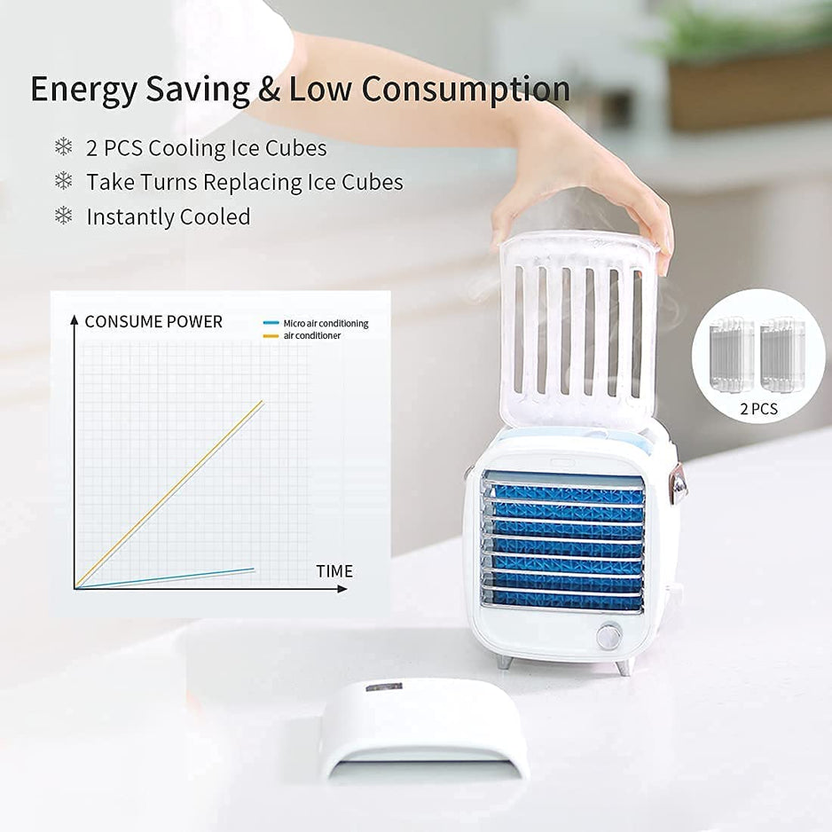 Personal Evaporative Cooler with USB Power – Compact Desktop Air Chiller for Home Office Bedroom Travel – 3-Speed Cooling Fan with | Thomler