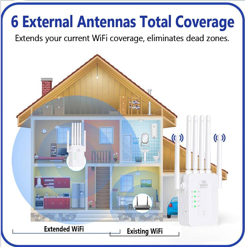 Weatherproof Wireless Range Extender for Outdoor WiFi Coverage | All-Weather Signal Booster for Yard, Patio & Garage Connectivity | Thomler