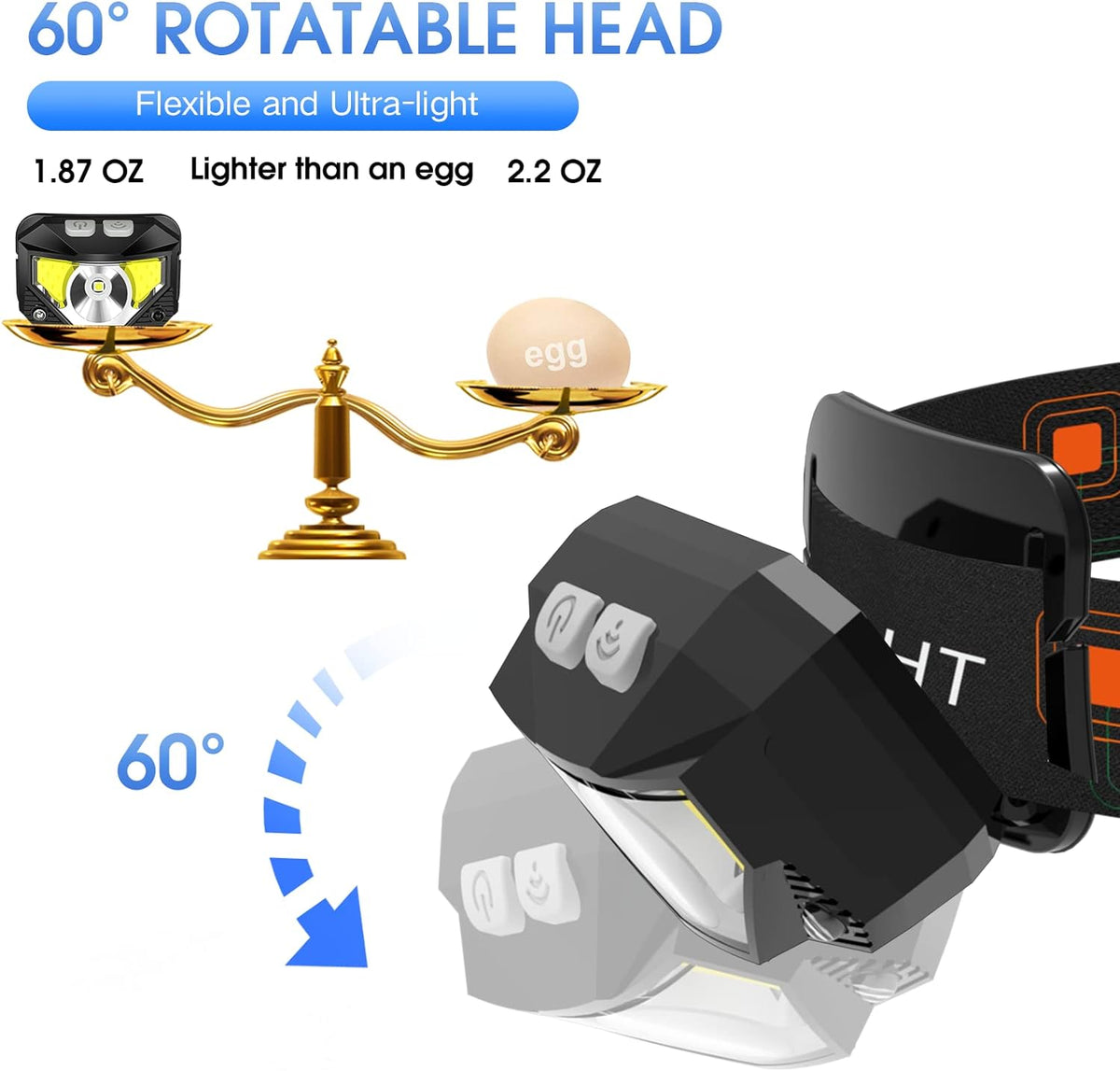 Hands-Free Rechargeable LED Head Torch with Gesture Control & 8 Modes – Lightweight & Weather-Resistant for Camping, Hiking, Repair Work | Thomler