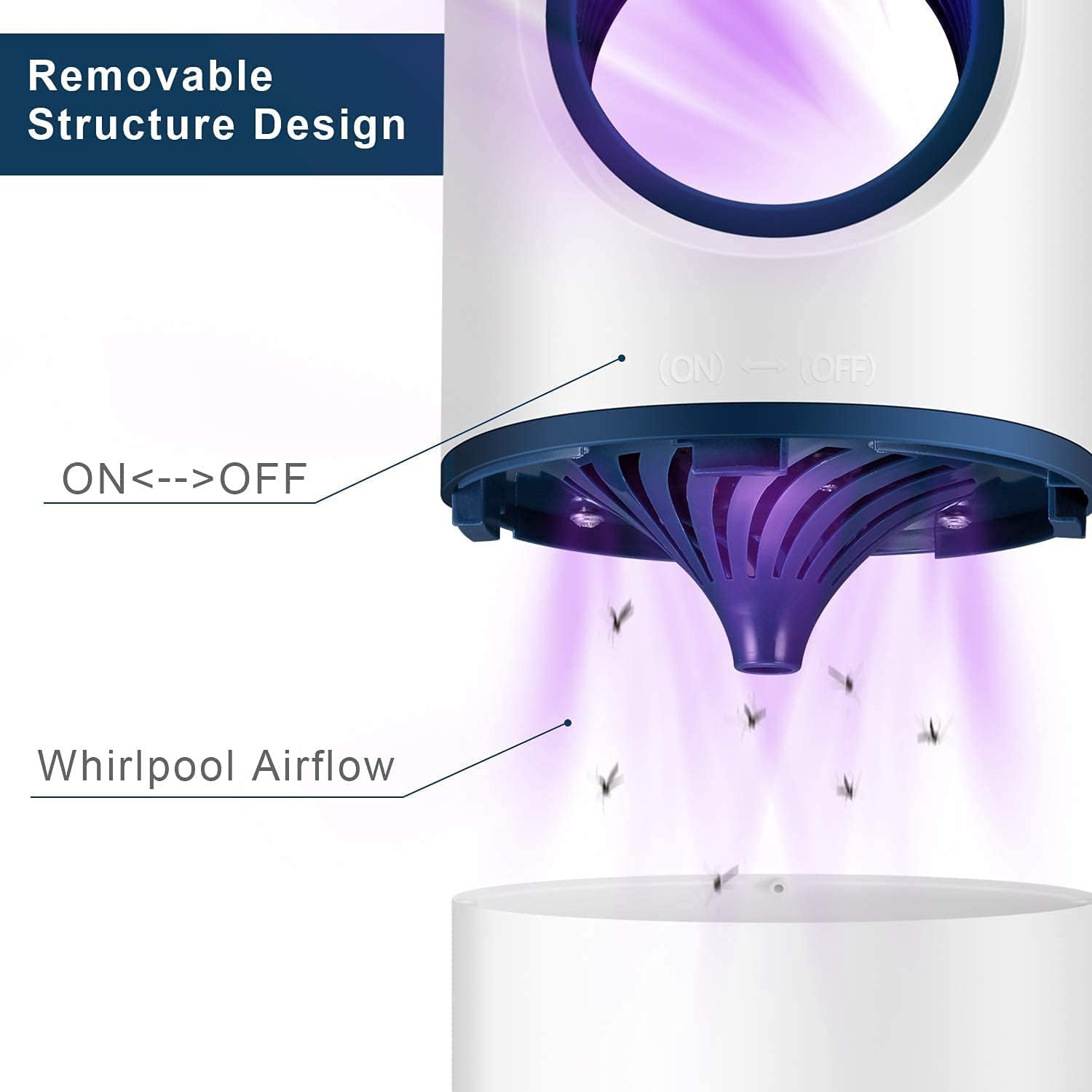 Electronic Bug Zapper Trap with UV Light and Suction Fan for Indoor and Outdoor Fly and Mosquito Control | Thomler