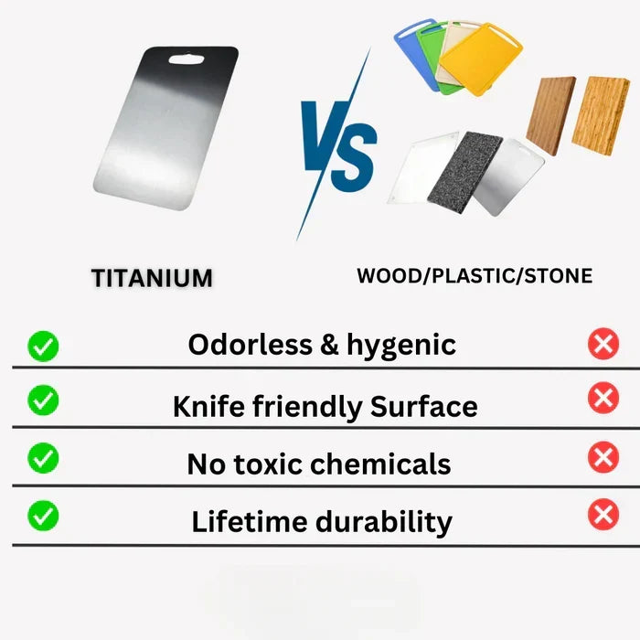 Medical-Grade Titanium Cutting Board – Bacteria Resistant, Blade Safe, Silver Finish | Thomler