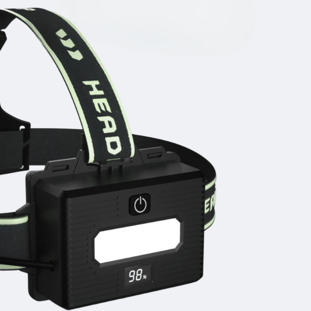 LED Headlamp 300.0 m Range Motion Sensor Outdoor Work Hiking Camping Adjustable Beam Hands Free Power Bank Light | Thomler