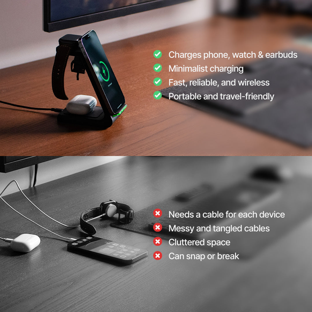 Multi-Device Qi Charging Dock – Power Up to 3 Gadgets Simultaneously | Fast 15W Wireless Charger for Phone, Watch & Earbuds | Thomler