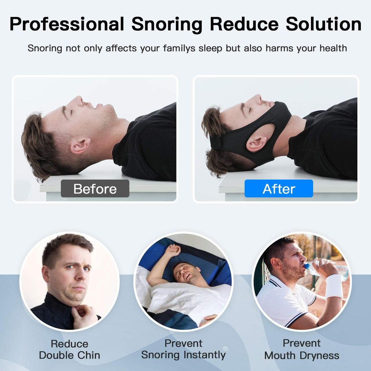 Jaw Support Sleep Band for Mouth Breathing & Nighttime Noise – Adjustable Comfort Strap for Men Women Kids | Thomler