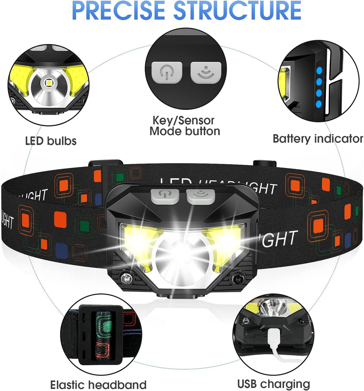 Hands-Free Rechargeable LED Head Torch with Gesture Control & 8 Modes – Lightweight & Weather-Resistant for Camping, Hiking, Repair Work | Thomler