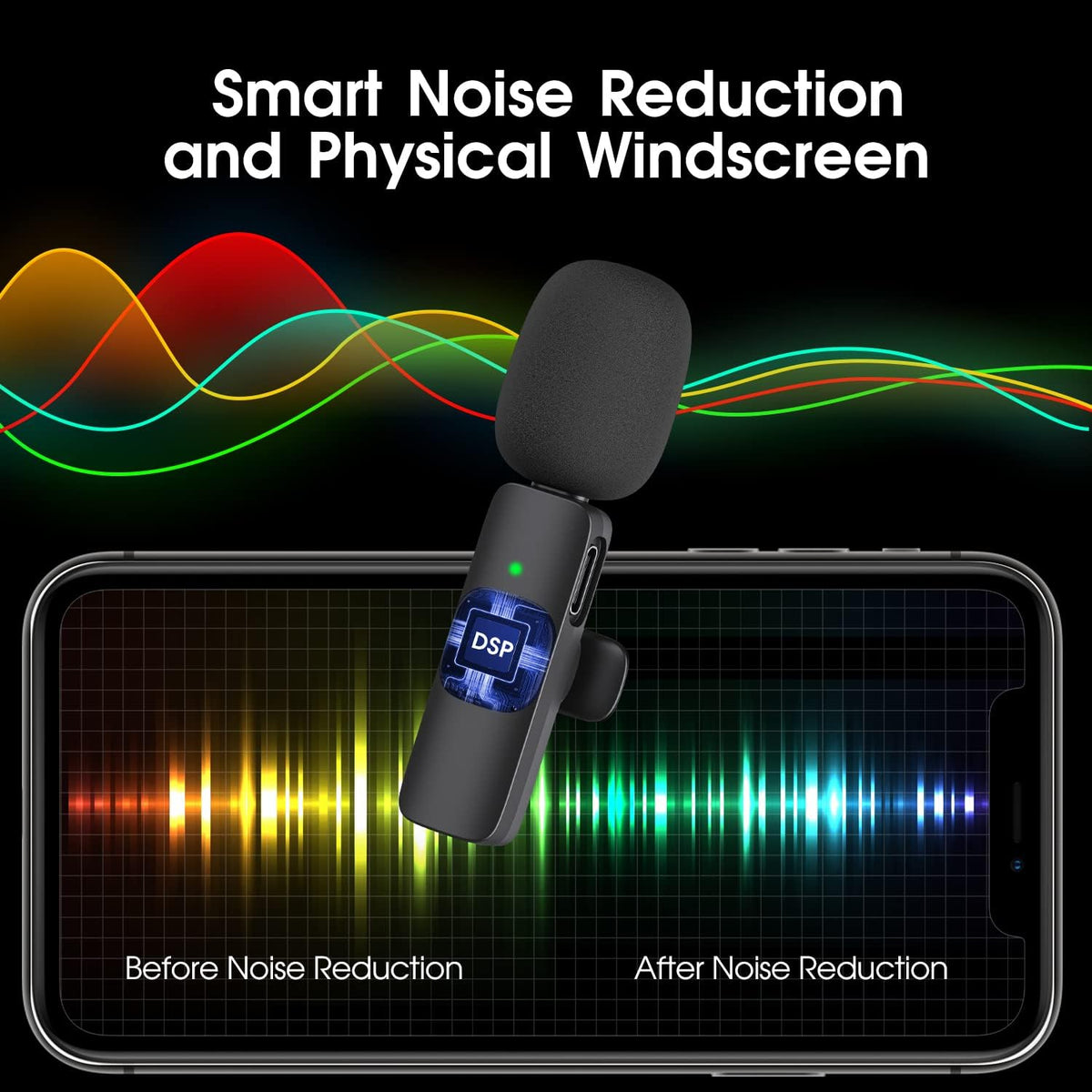Dual Clip-On Lavalier Mic Set – 2.4GHz Wireless Audio System, 65 ft Range, 8-Hour Battery, Lightning Receiver for iOS Devices, Podcasting | Thomler