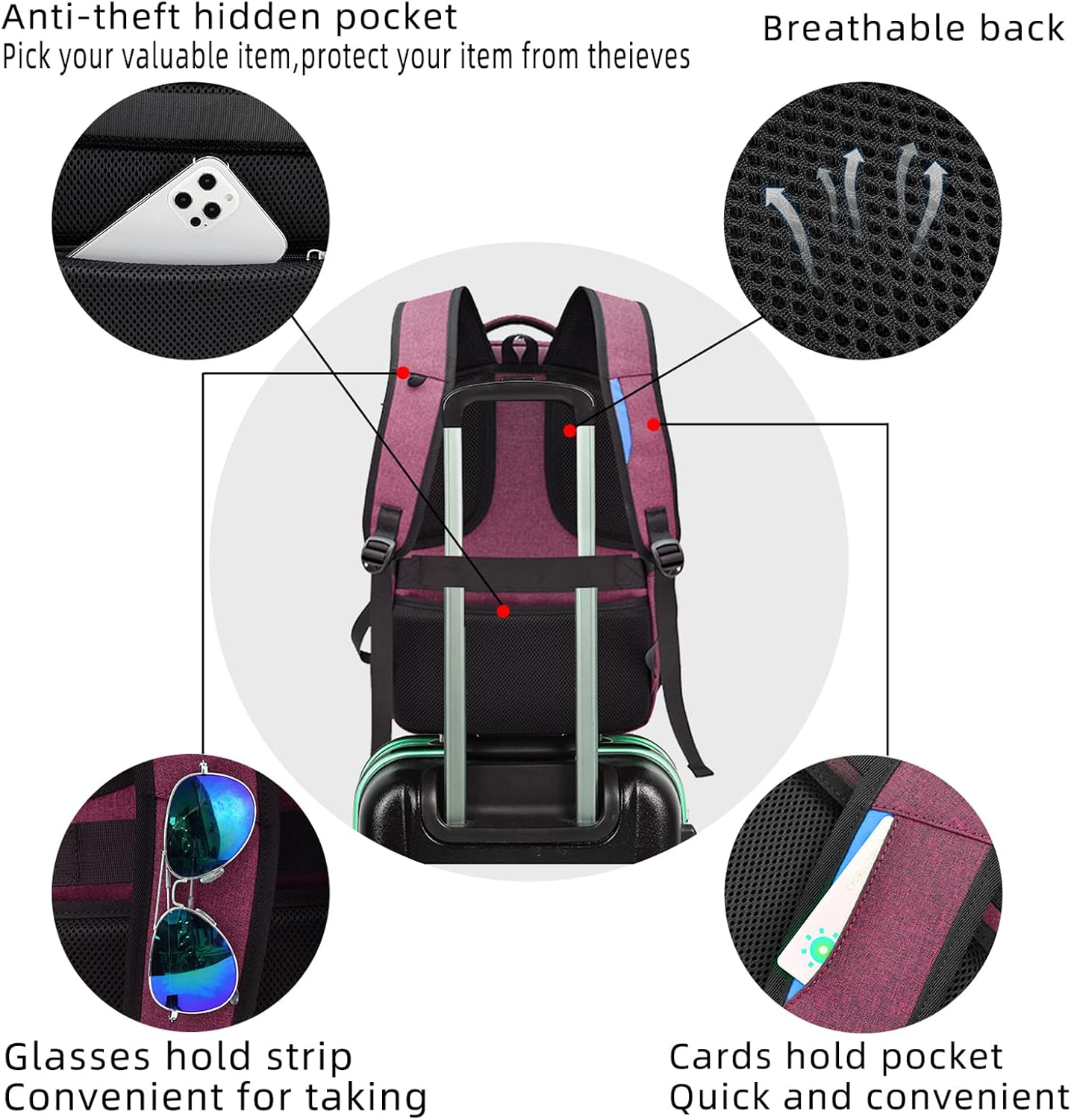 Tech-Ready Laptop Backpack with Charging Port, Anti-Theft Pocket & Multi-Day Compartments for Commute & Travel | Thomler