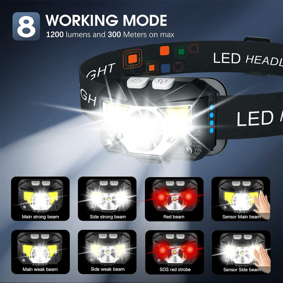 Hands-Free Rechargeable LED Head Torch with Gesture Control & 8 Modes – Lightweight & Weather-Resistant for Camping, Hiking, Repair Work | Thomler