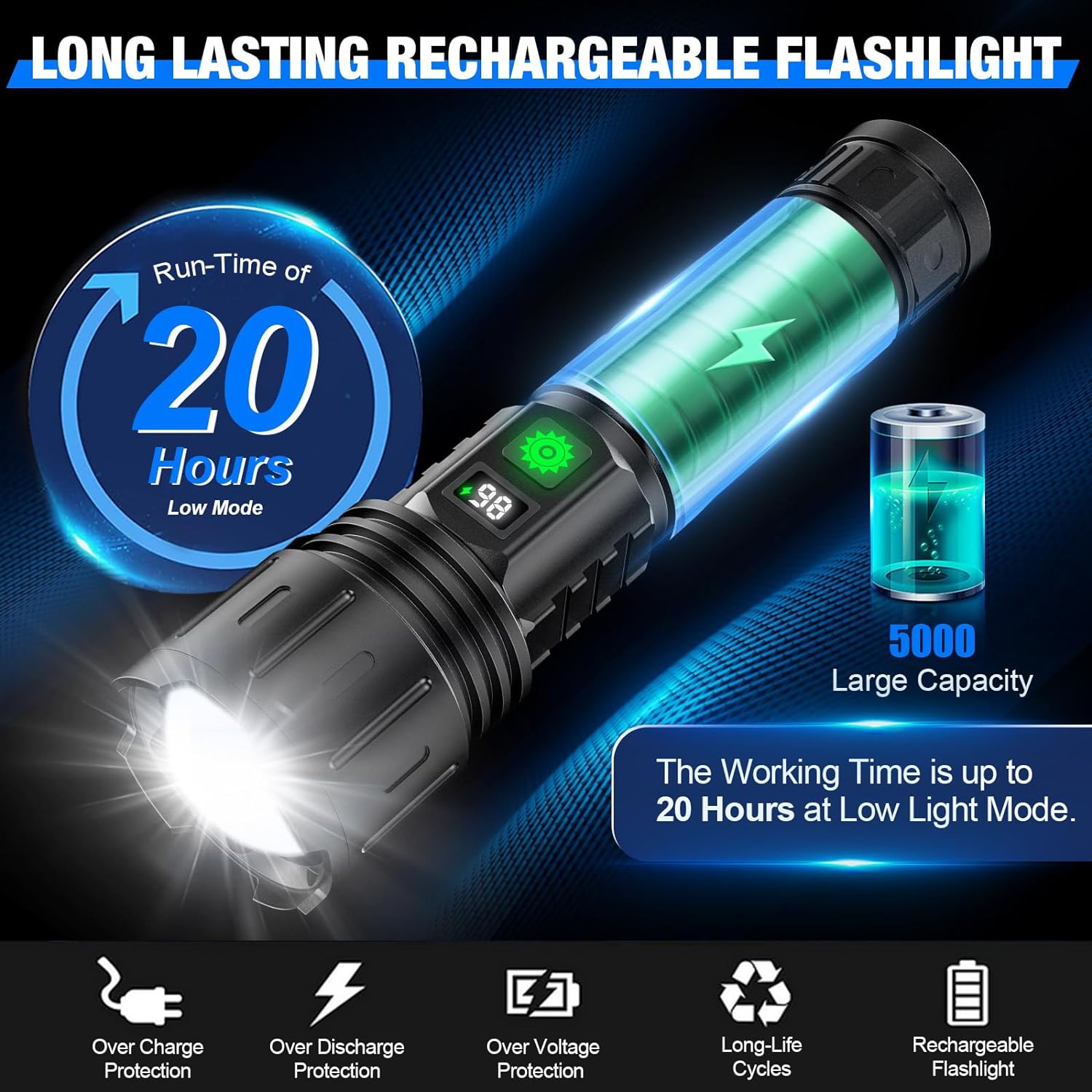 Rechargeable LED Tactical Flashlight 100000 Lumens 3280ft Beam USB-C Powerbank Zoomable 5 Modes IPX5 for Camping Outdoor Emergency | Thomler