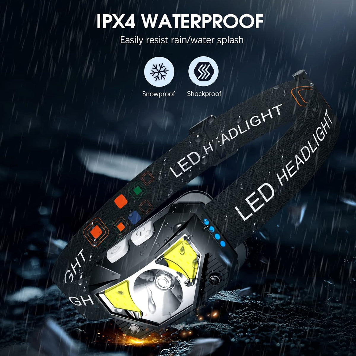 Hands-Free Rechargeable LED Head Torch with Gesture Control & 8 Modes – Lightweight & Weather-Resistant for Camping, Hiking, Repair Work | Thomler
