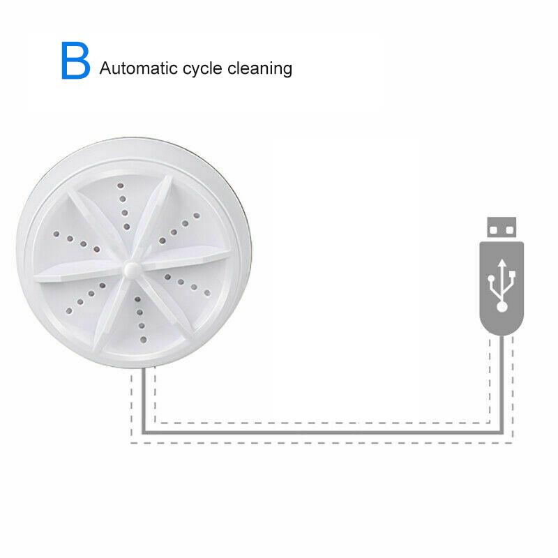 Compact USB-Powered Ultrasonic Cleaning Device for Dishes Glasses Jewelry & Produce 10W 5V Travel-Friendly Bowl Scrubber | Thomler