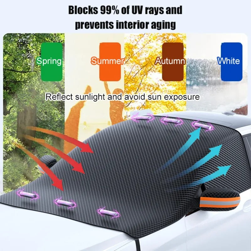 Magnetic Windshield Snow Cover for Cars – All-Season Protection from Ice, Frost & Sun – Easy Install with Built-In Magnets | Thomler