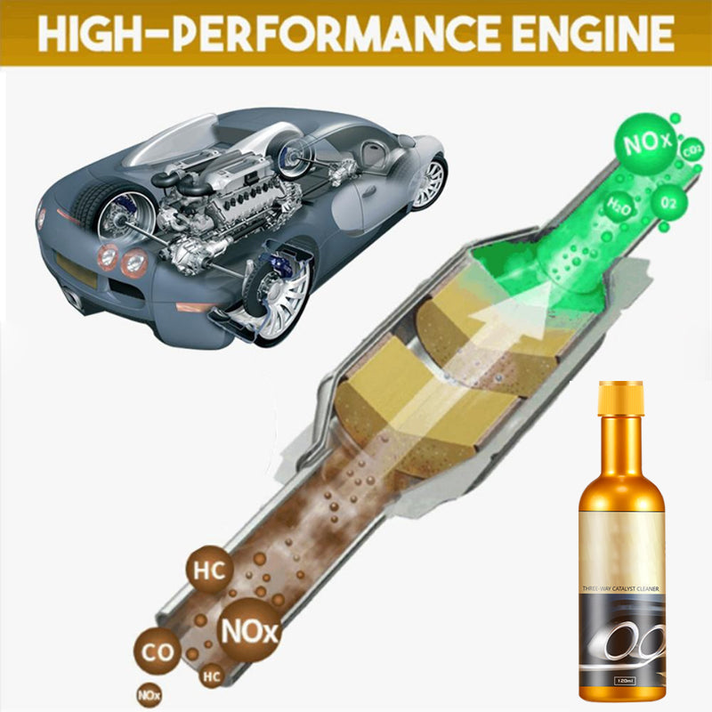 Catalytic Converter Cleaner for Gas & Diesel Engines 4 fl oz Emission Control Solution Fuel System Treatment | Thomler