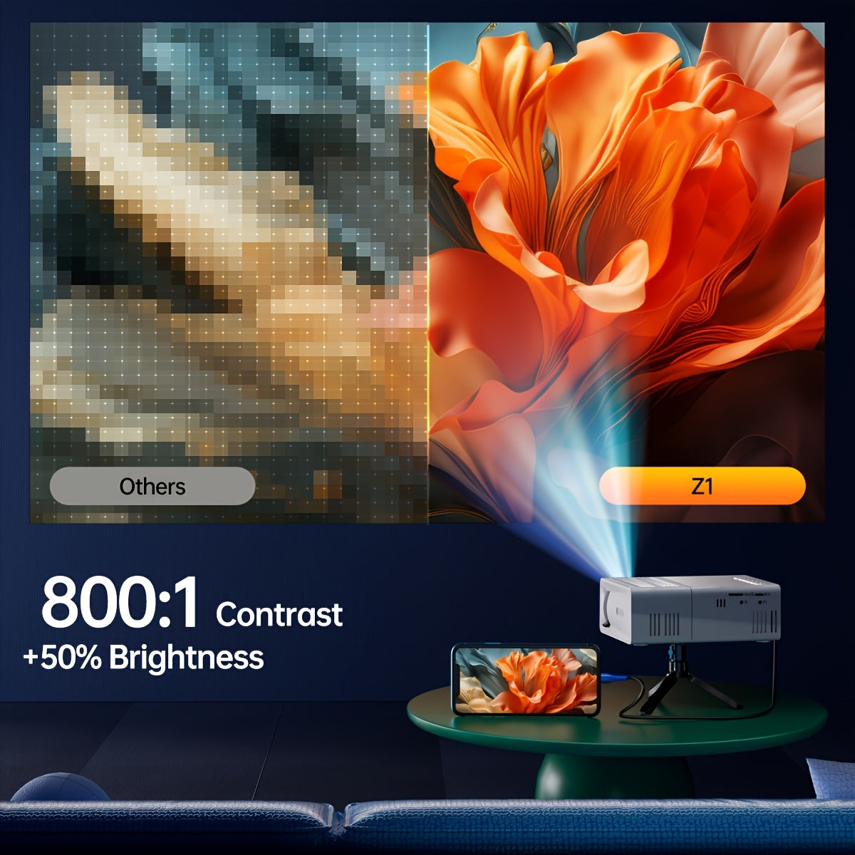 Compact LED Projector 3000 Lumens HDMI USB Movie Display for Indoor Outdoor Home Theater Streaming Media Laptop Smartphone Presentations | Thomler